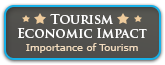 Tourism Impact